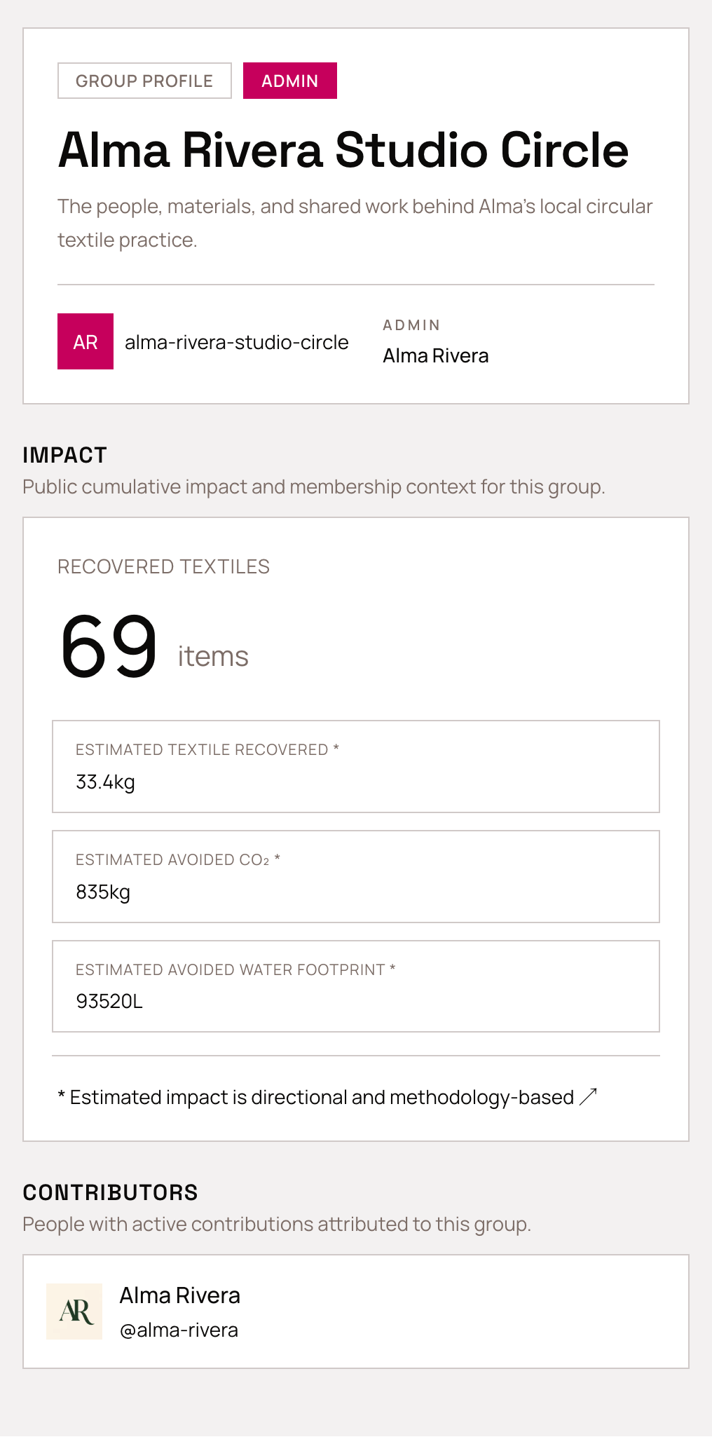 Group tracker screenshot showing collective recovery progress