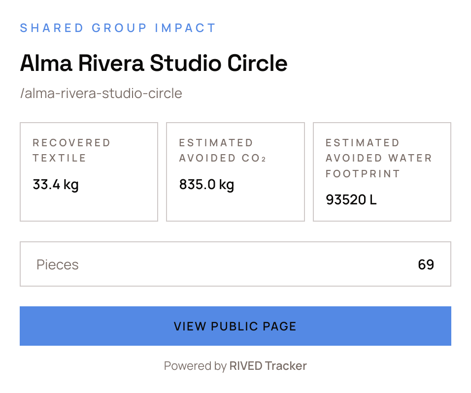 Embedded group impact widget screenshot