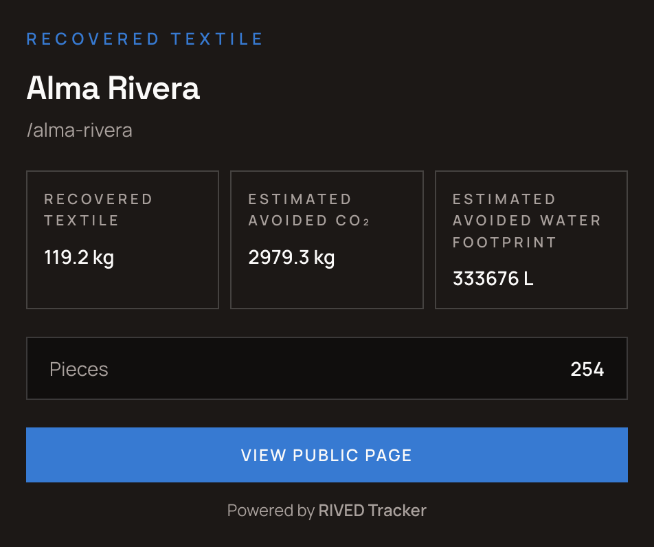 Embedded personal impact widget screenshot